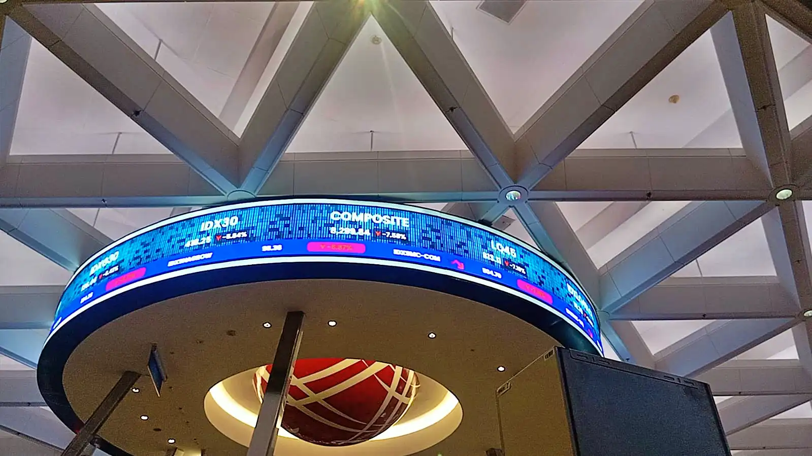 Indeks Harga Saham Gabungan Stabil, Investasi Besar Terkonsentrasi di BBCA dan BBRI