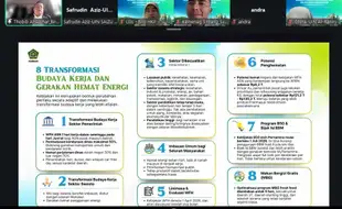 Kemenag Luncurkan Inisiatif Hemat Energi dan Efisiensi Kerja melalui Rakor