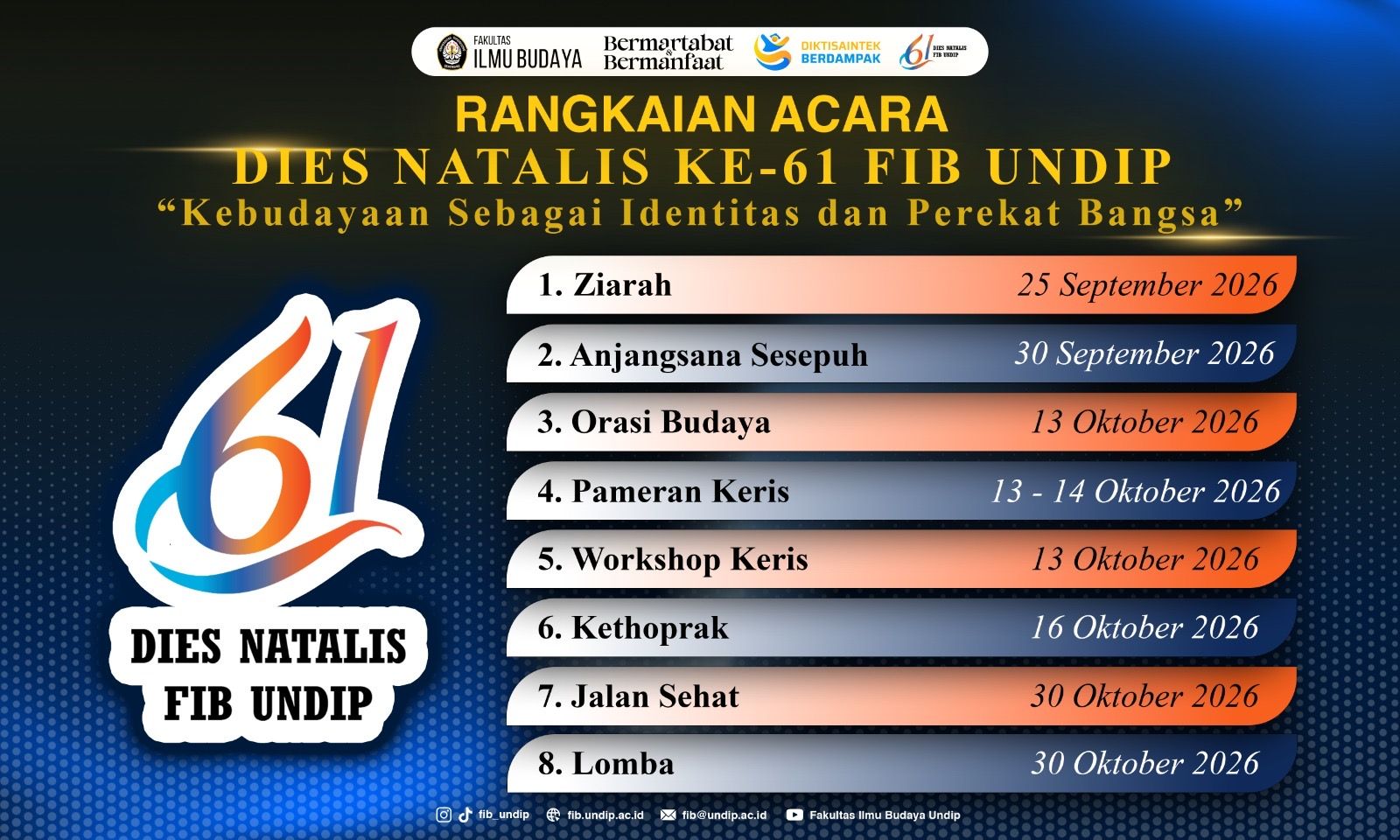 Meriahkan Dies Natalis ke-61 FIB Undip dengan Tema Kebudayaan sebagai Identitas Bangsa